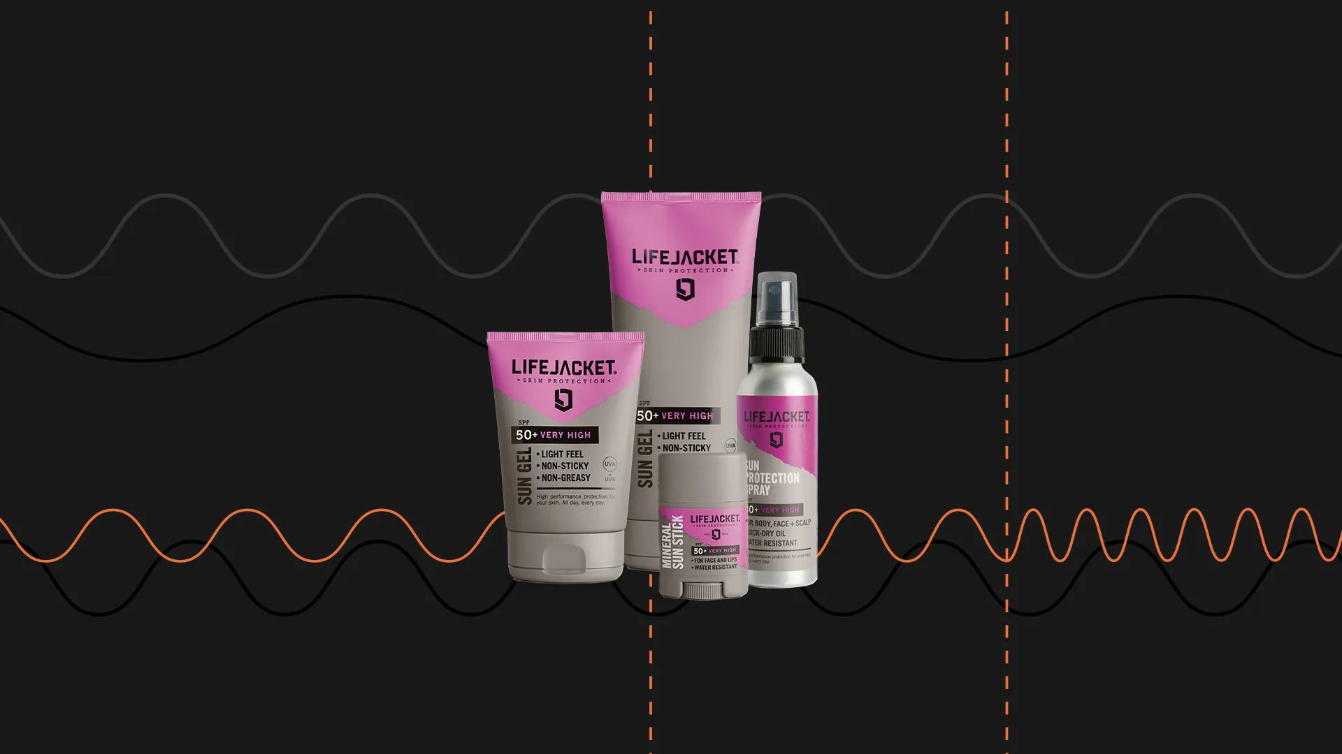 What does SPF really mean?